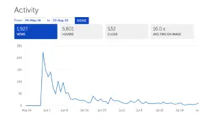 How a Local Law Firm Went From Page 4 to Position #1 on Google and Doubled Their Caseload in 6 Months