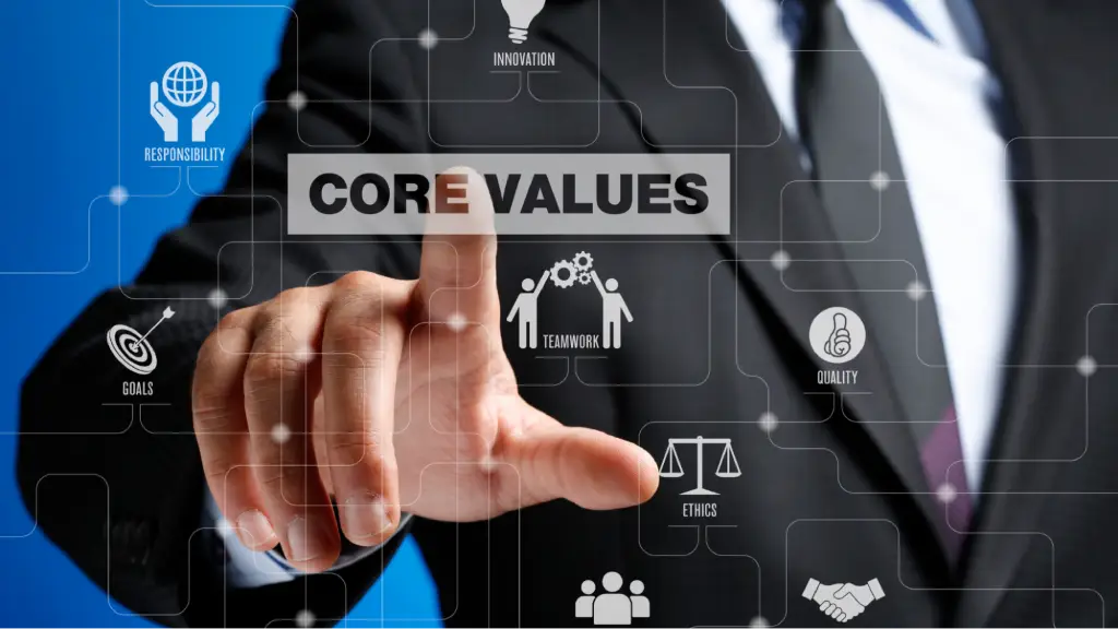 A businessman pointing towards a digital network interface featuring the central text "CORE VALUES" surrounded by icons for Responsibility, Innovation, Teamwork, Quality, Ethics, and Goals.