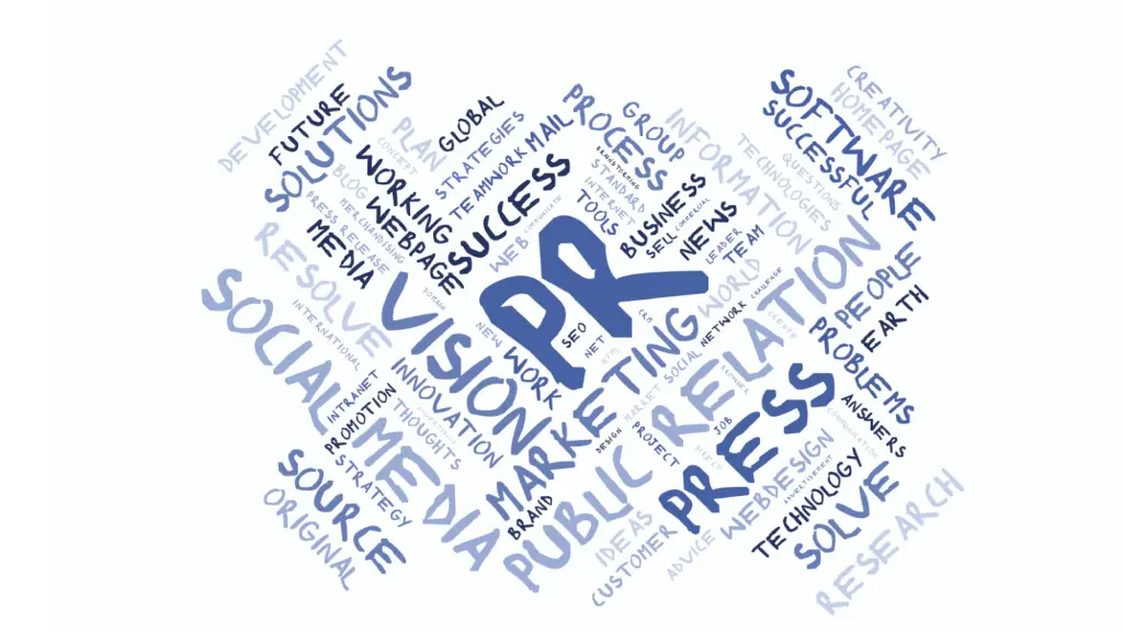A word cloud featuring “PR” and related communication terms represents digital public relations, brand authority, media outreach, and online reputation building.
