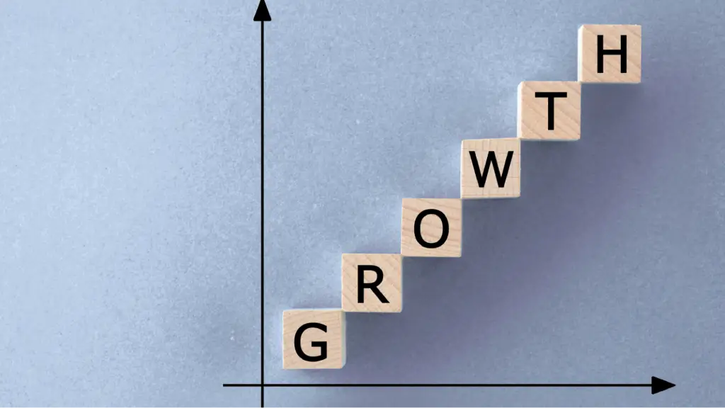 Wooden blocks arranged as ascending steps spell “GROWTH,” symbolizing business growth, increased performance, and the long-term benefits of white label PPC services.