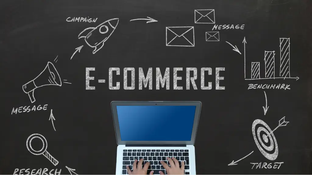 A chalkboard diagram illustrates an ecommerce workflow with marketing, research, messaging, and target icons, representing the key components of ecommerce PPC management.